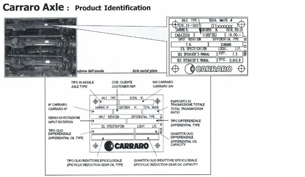 Carraro axle identification plate